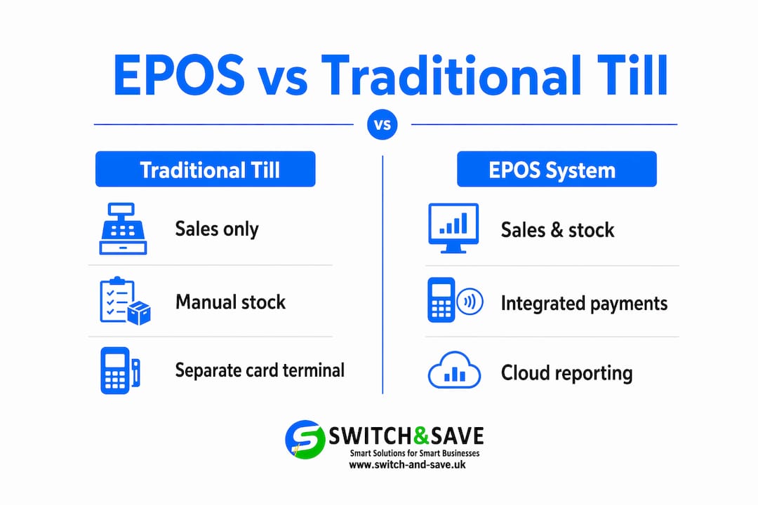 Infographic comparing EPOS and traditional till features