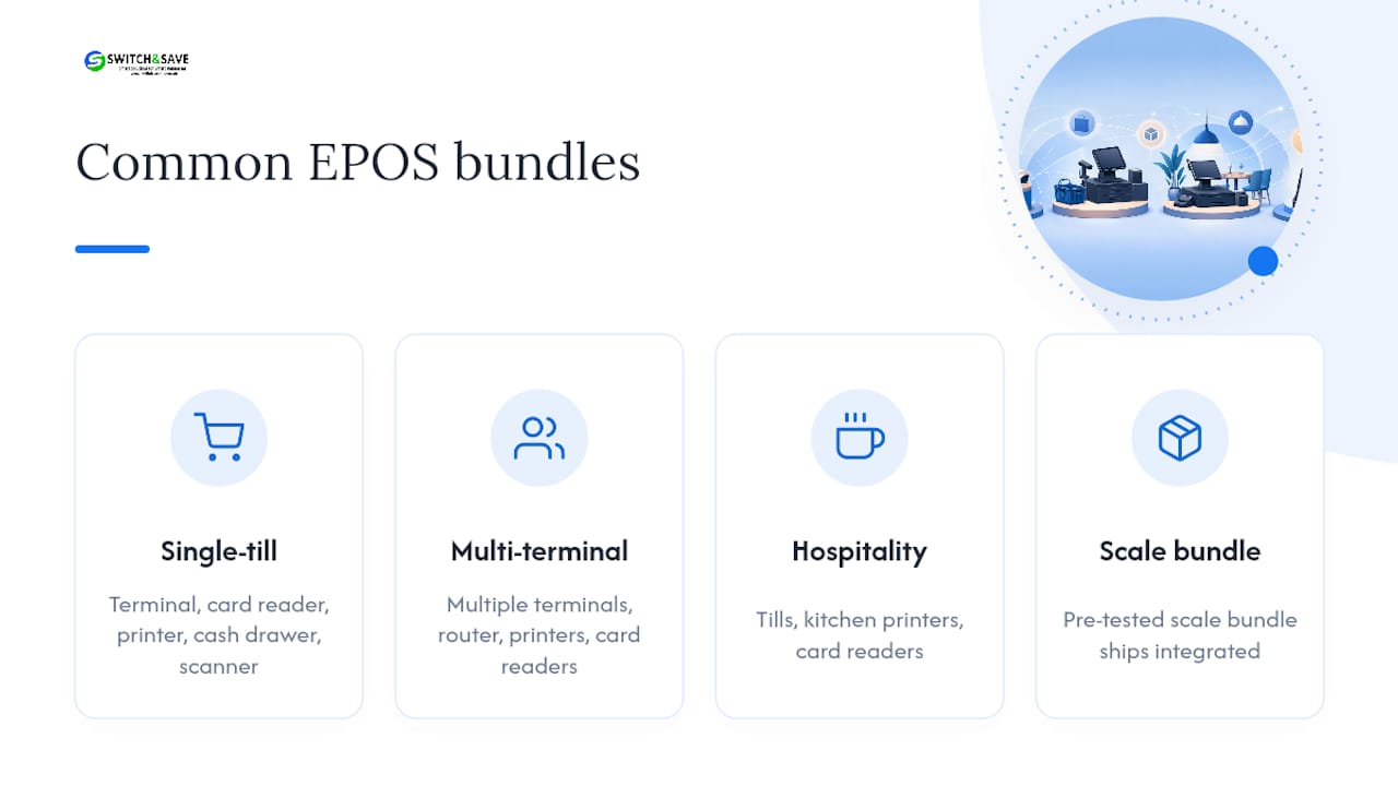 Diagram of common EPOS hardware bundles