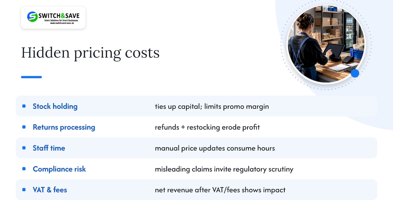 Cost transparency goes beyond your POS bill — overview diagram