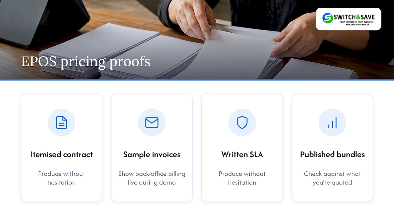 Four proof items for transparent EPOS pricing