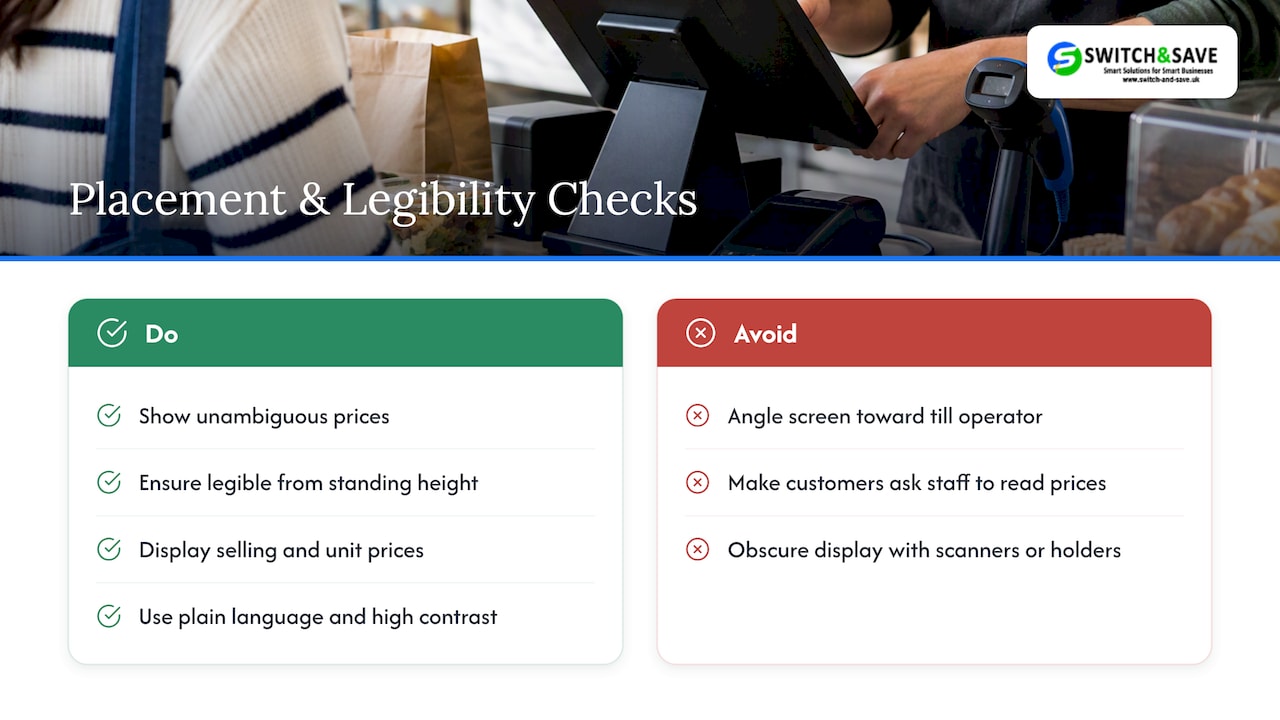 Placement, legibility and legal accessibility considerations — overview diagram
