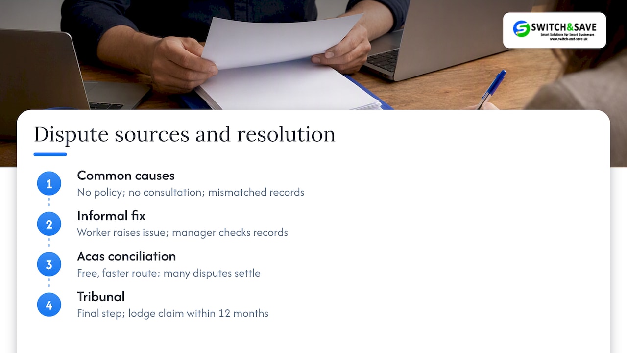 Where disputes usually come from and how they get resolved — overview diagram