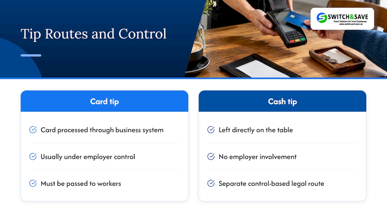How card and cash tips reach workers