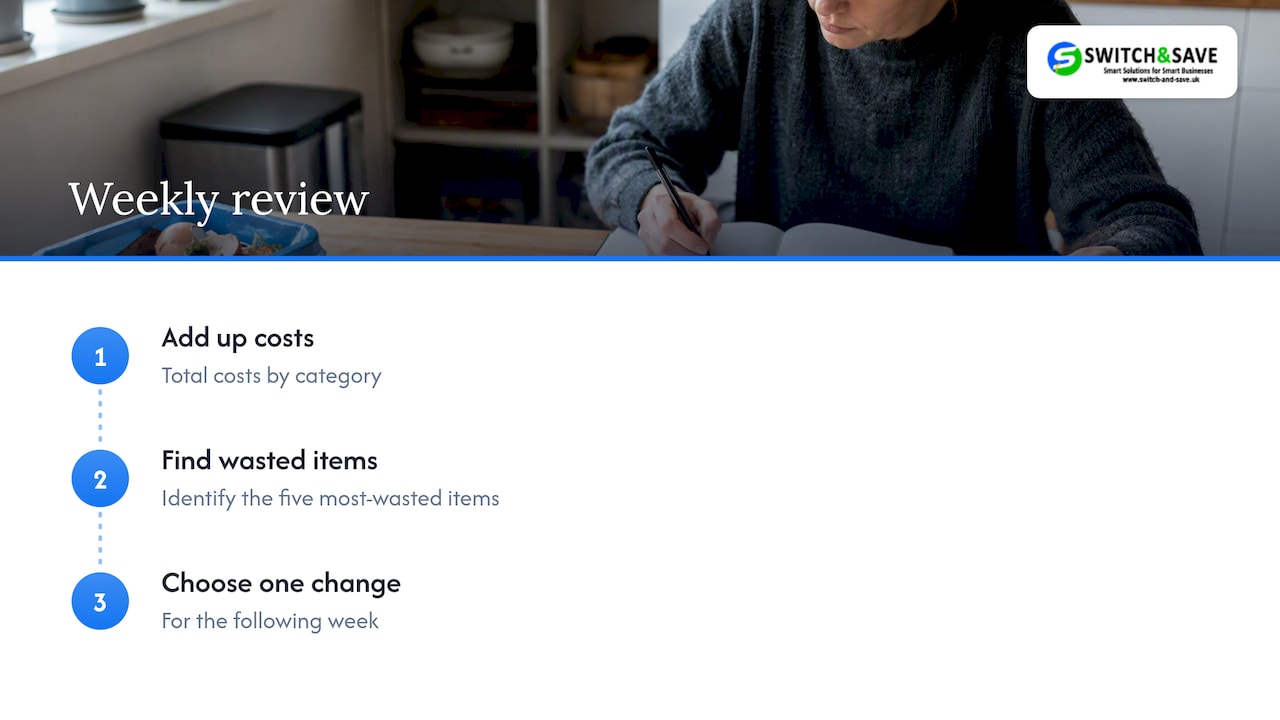 Three actions in a weekly kitchen waste review