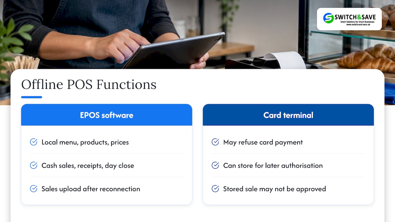 EPOS offline versus card terminal offline